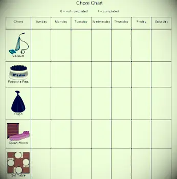 tabella delle faccende elementari
