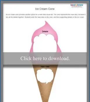 メインアイデアアイスクリームコーンワークシート