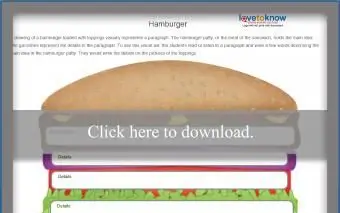 メインアイデアハンバーガーワークシート