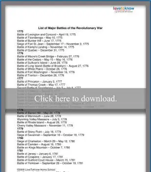 アメリカ独立戦争の戦いのリスト