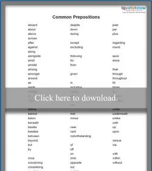 一般的な前置詞リスト