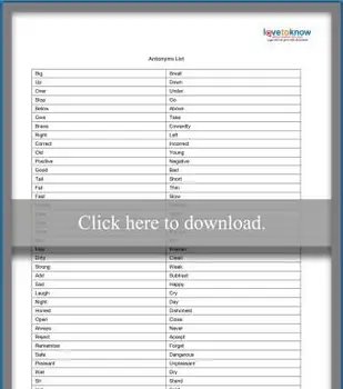 基本的なAntonymリスト
