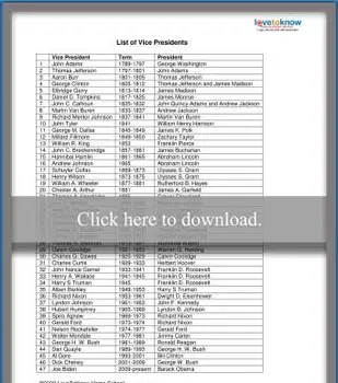 米国副大統領リスト