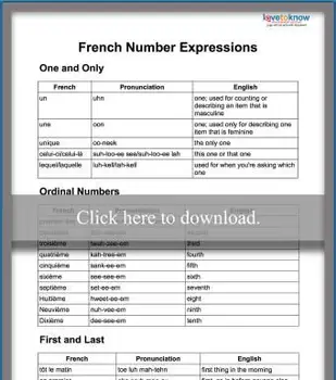 フランス語の数式リスト