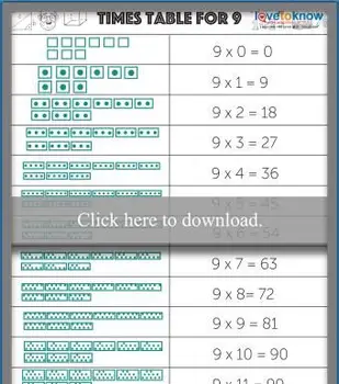 9の九九
