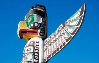 שלטים אסטרולוגיים אינדיאנים