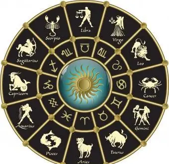 Círculo com signos do zodíaco