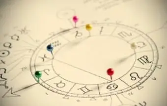 Carta astral astrológica