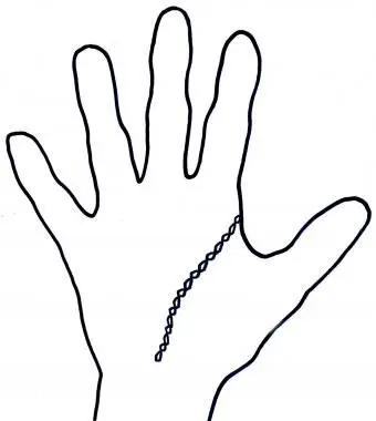 Linea della vita incatenata