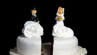 Estatísticas de histórico de taxas de divórcio