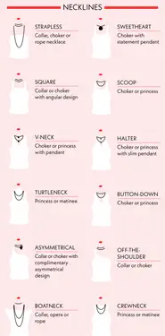 Longueur du collier idéale pour les décolletés