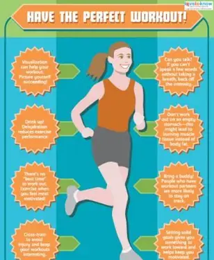 Faits amusants sur la forme physique