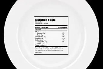 מה המשמעות של RDA עבורי?