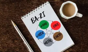 מהו אלמנט גלגל המזלות הסיני שלי? פתח את המהות שלך