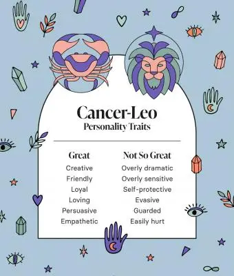 Cancer-Leo Cusp: Vodní znamení, která si užívají reflektor