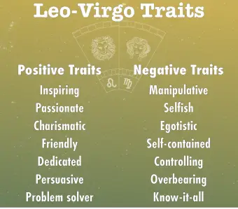 Comment un signe de cuspide Lion-Vierge gère la vie et l'amour