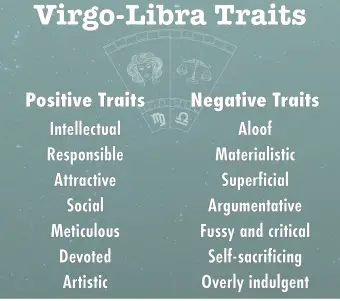 Cúspide Virgo-Libra: un corazón y una mente hermosos