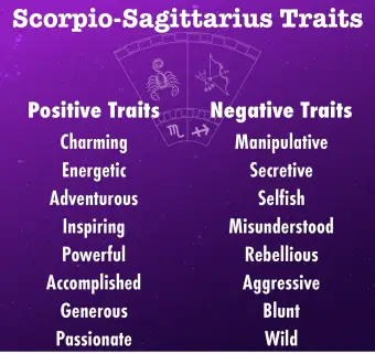 蠍座-射手座カスプ：強力で直感的なブレンド