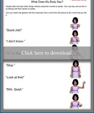 Čo hovorí moje telo?