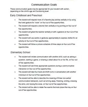 obiettivi di comunicazione