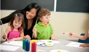 בתי הספר הטובים ביותר ברוצ'סטר ניו יורק לילדים עם אוטיזם