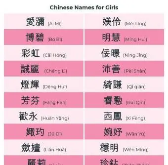 소녀들을위한 중국 이름