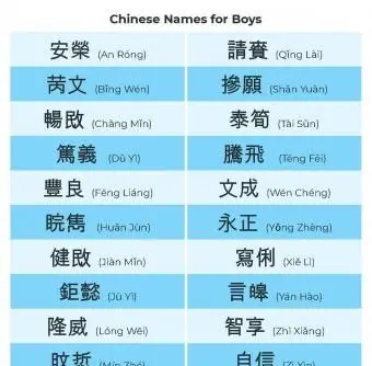 소년을위한 중국 이름