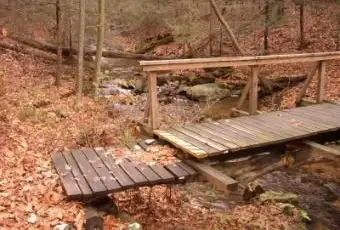 Cartes gratuites des sentiers des Appalaches