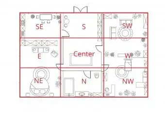 BTB 용 Feng shui bagua