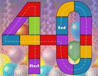 40歳の誕生日パーティーゲーム