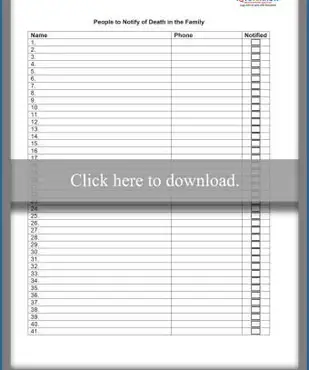 Créé par LoveToKnow