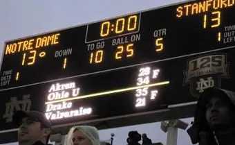 Wo finde ich College-Football-Ergebnisse?