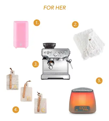 My Christmas Wishlist (For The Whole Family!)