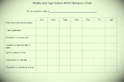 tableau de comportement au collège