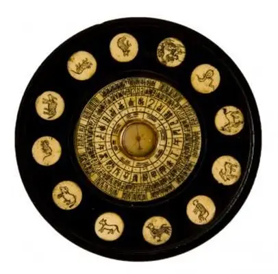 中国の干支結婚マッチチャート