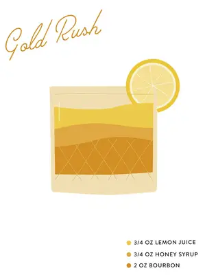The Gold Rush Cocktail