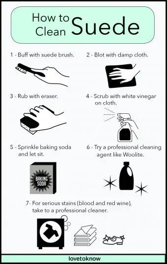 Comment nettoyer l'infographie du daim