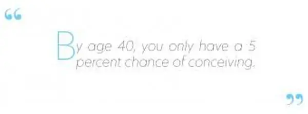 סיכוי להרות