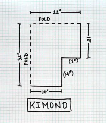 How to Sew a Lace Kimono