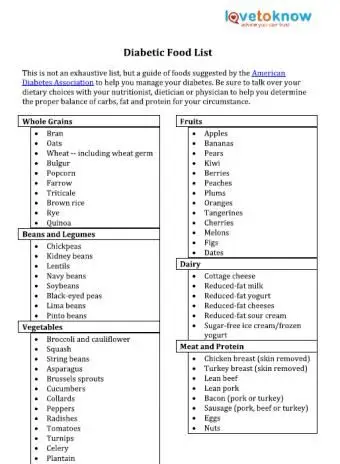 Lista de alimentos para diabéticos para impressão