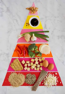 Jak postavit perfektní smažení