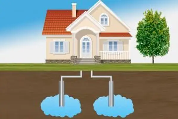 Système en boucle ouverte