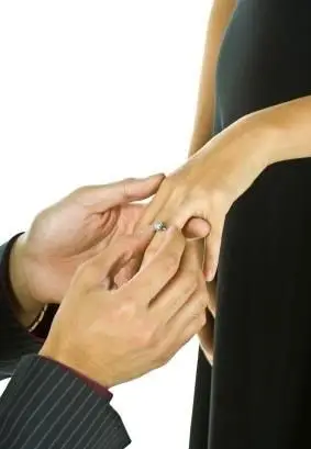 エンゲージメントの手順