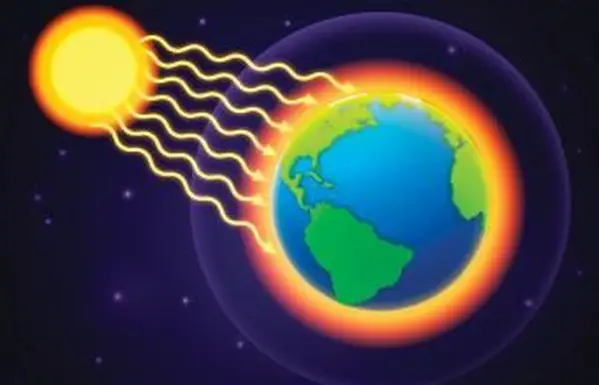 riscaldamento globale del pianeta