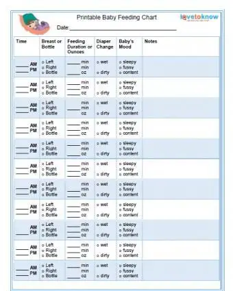Tabela karmienia dziecka do druku