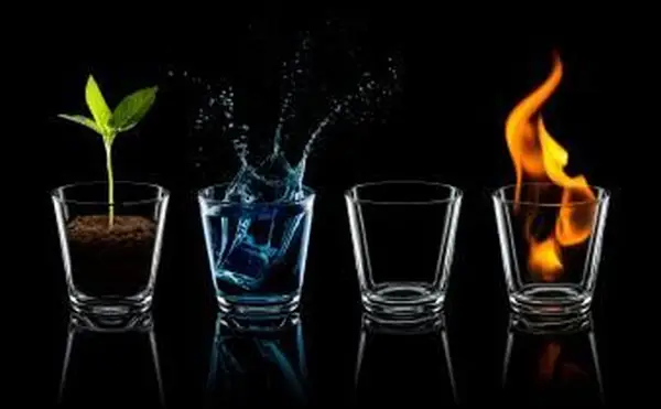 Os Elementos da Terra, Vento, Água e Fogo