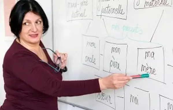 Lista gratuita de género de sustantivos en francés