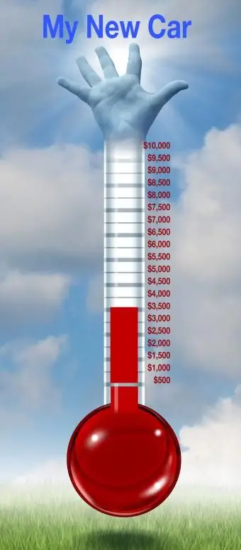 Meu novo termômetro de meta de carro