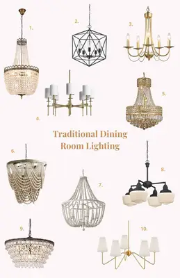 Collage of traditional lighting fixtures