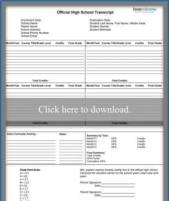 Prepis stredoškolskej domácej školy, ktorý sa dá vytlačiť